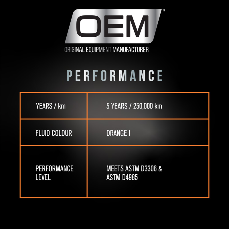 Antifreeze + Coolant ORANGE I  American Vehicles