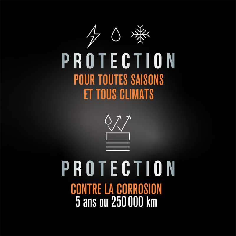 Antigel + liquide de refroidissement orange I  pour véhicules de fabrication américaine