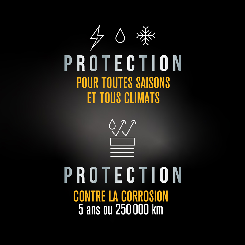 ANTIGEL + LIQUIDE DE REFROIDISSEMENT ORANGE II POUR VÉHICULES DE FABRICATION AMÉRICAINE