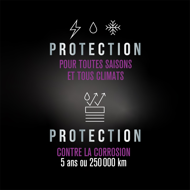 Antigel + liquide de refroidissement mauve pour véhicules de fabrication américaine