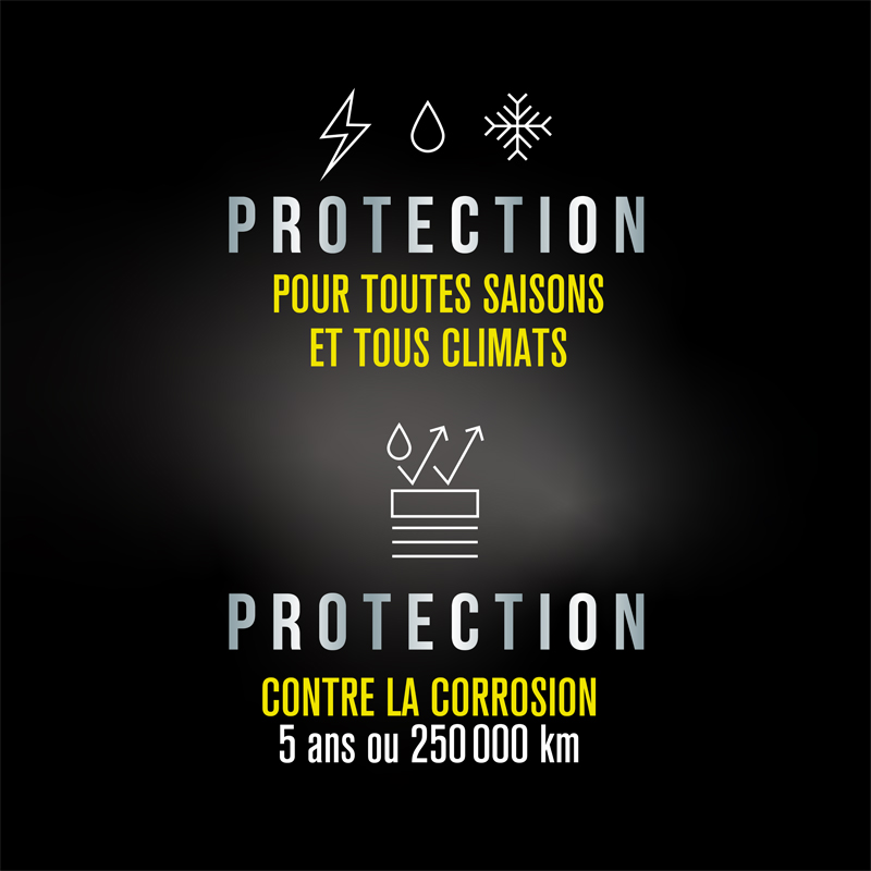 Antigel + liquide de refroidissement Jaune pour véhicules de fabrication américaine