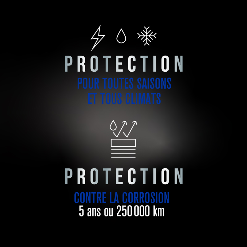Antigel + liquide de refroidissement bleu  pour véhicules de fabrication asiatique