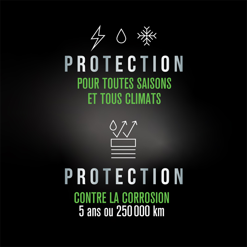 ANTIGEL + LIQUIDE DE REFROIDISSEMENT VERT   POUR VÉHICULES DE FABRICATION ASIATIQUE