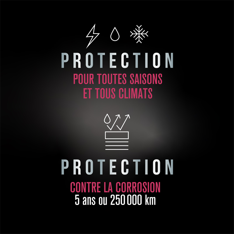 Antigel + liquide de refroidissement rose  pour véhicules de fabrication asiatique