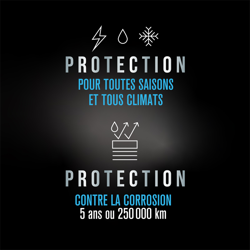 Antigel + liquide de refroidissement bleu  pour véhicules de fabrication européenne