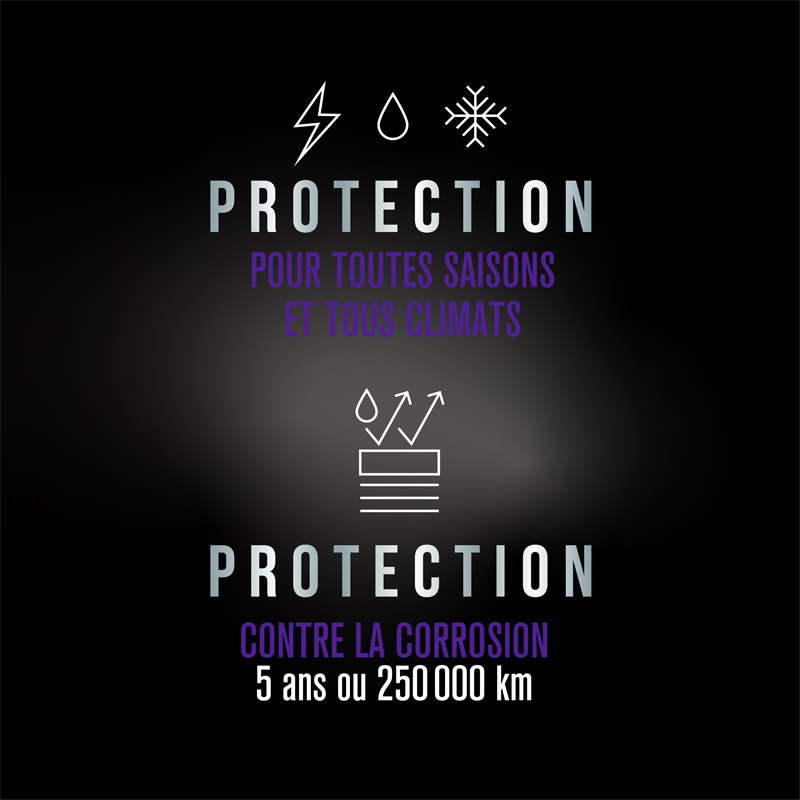 Antigel + liquide de refroidissement violet  pour véhicules de fabrication européenne